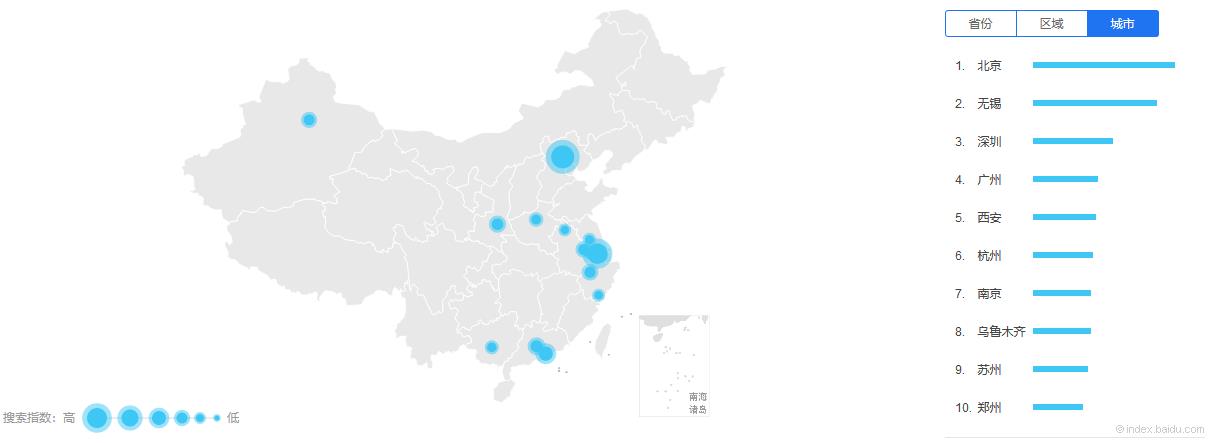 組合填料那些城市需求量大